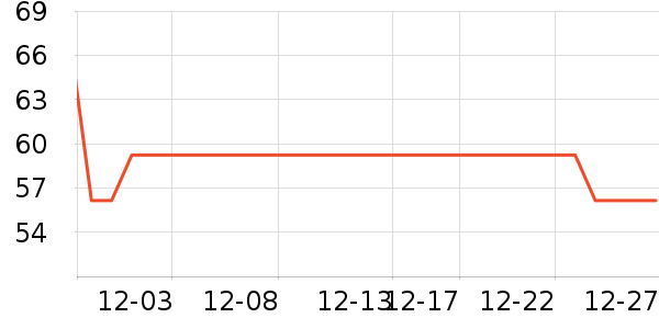 Ұ���ӿ���/�̲���ʷ�۸�