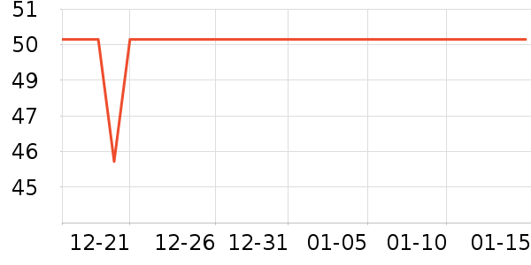 С�����ɶ�ͯ����/������ʷ�۸�