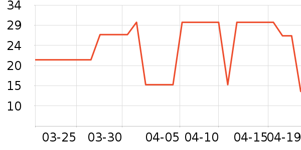 ��ƻ��ˮ�߾ƾ������ʷ�۸�