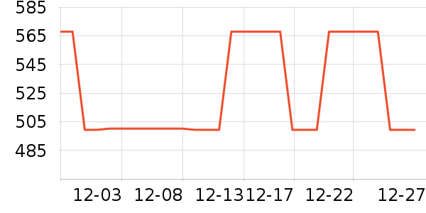 ����˶�����/��ͷ����ʷ�۸�