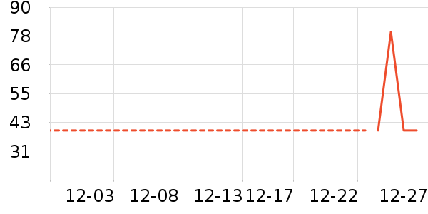 �����������ʷ�۸�