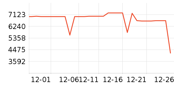 ���ı�����ʷ�۸�