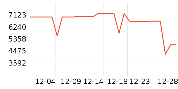 ���ı�����ʷ�۸�