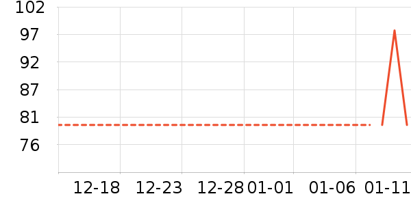 ˮһ������Ʒ��ʷ�۸�