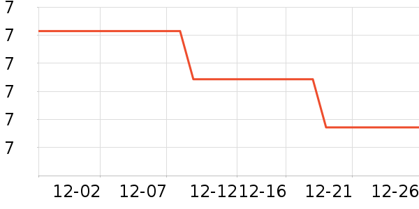 ̩�����������������ʷ�۸�