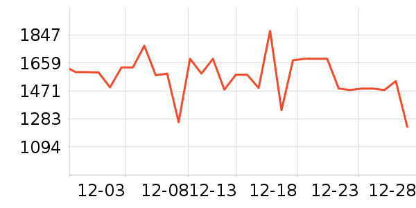 ��̫�����ʷ�۸�