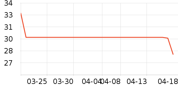 ά����/��/����ʷ�۸�