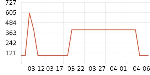 GXGţ�п���ʷ�۸�