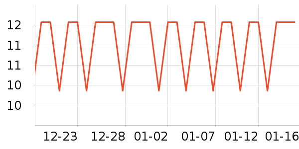 ˿Ʈ��ֽ��ʷ�۸�