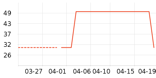 ��ͯȹ����ʷ�۸�