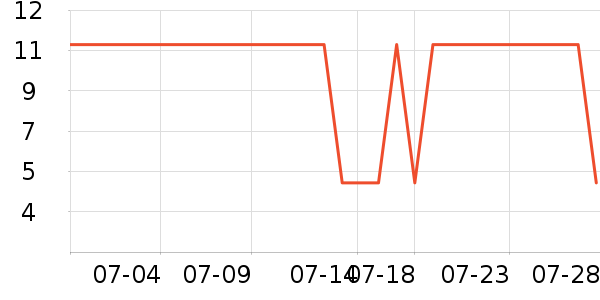 ����������/Ь��/Χȹ��ʷ�۸�