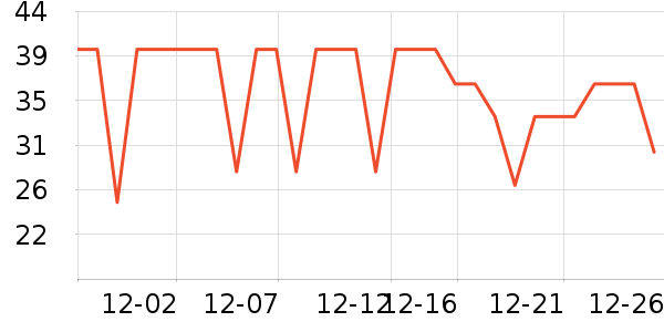 ����ѡţ��/��Ʒ��ʷ�۸�