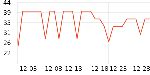 ����ѡ����/����Ʒ��ʷ�۸�