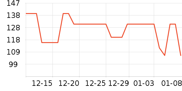 ����T����ʷ�۸�