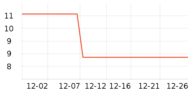 �ɿڿ���������ʷ�۸�