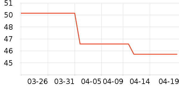 ��ӥ��ʿ�ڿ���ʷ�۸�