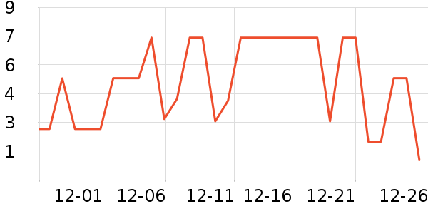 ����Ʒ����ˢͷ��ʷ�۸�