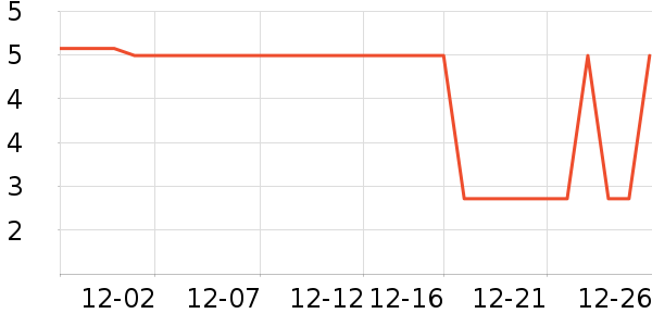 ��Ʒ�����ǩ��ʷ�۸�