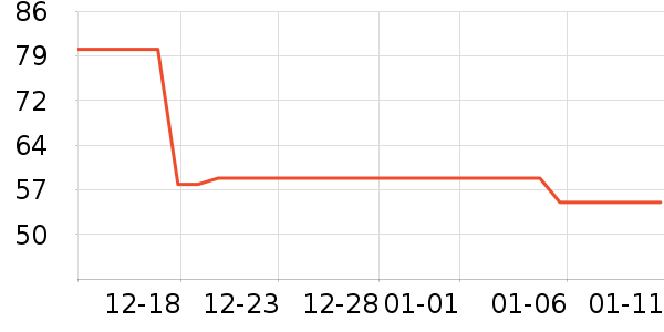 ʮ�½ᾧ����������ʷ�۸�