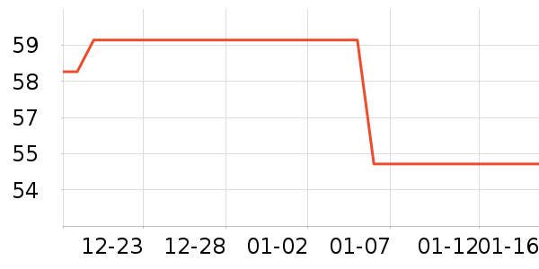 ʮ�½ᾧ����������ʷ�۸�