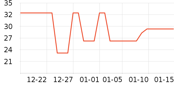 ����Ʒ���Լ�������ʷ�۸�