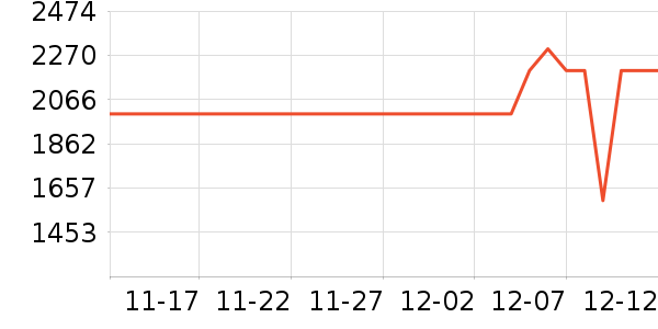 ��е����̨ʽ��������ʷ�۸�