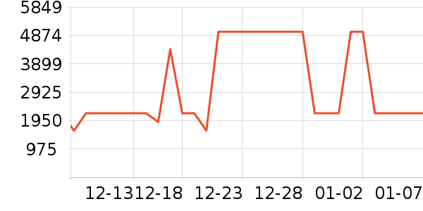 ��е����̨ʽ��������ʷ�۸�