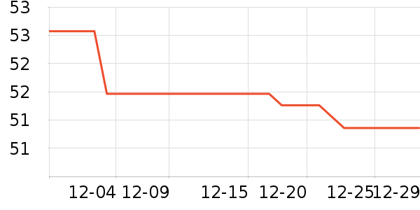 ������ʪ��ʷ�۸�