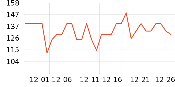 ���ĵ緹����ʷ�۸�