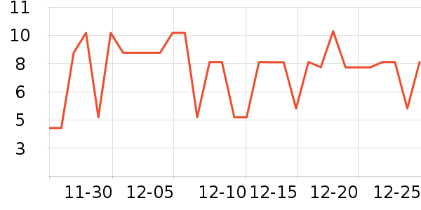 ����Ʒ�Ƹ�����Ʒ��ʷ�۸�