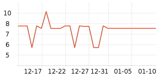 ����Ʒ�Ƹ�����Ʒ��ʷ�۸�