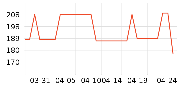 ��ǧ��ʱ������/����/������ʷ�۸�