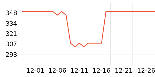 �Ͽ�ٯ�����װ��ʷ�۸�