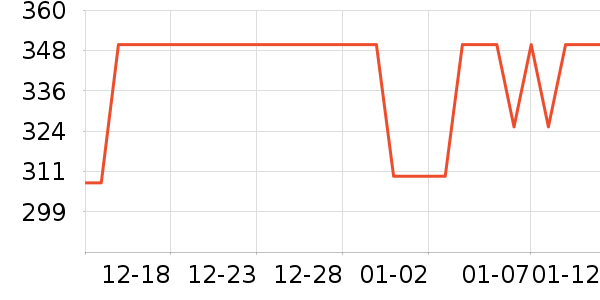 �Ͽ�ٯ�����װ��ʷ�۸�