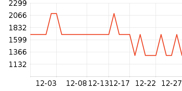 �·�ϵͳ��ʷ�۸�