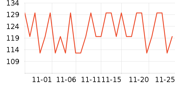 ˫ǹ�����ʷ�۸�