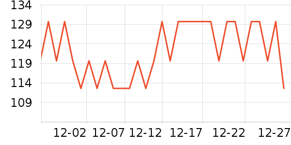 ˫ǹ�����ʷ�۸�