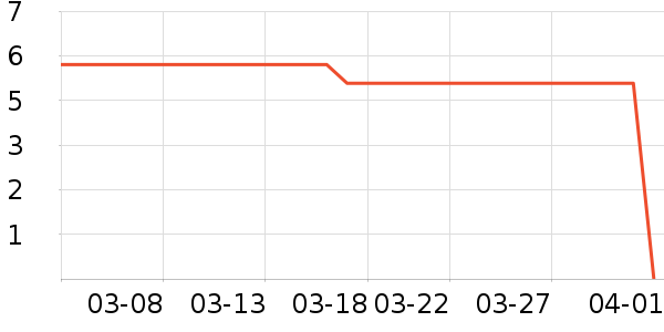 ����Ʒ��������ʷ�۸�