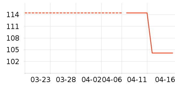 ���������ʷ�۸�