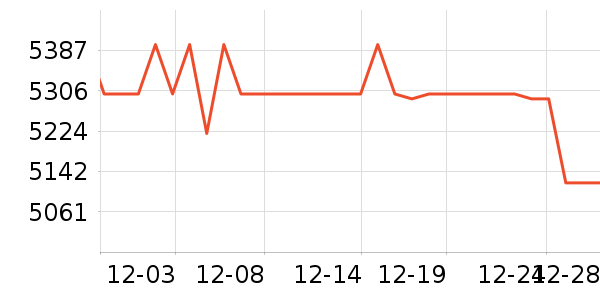 ѧ��˼��У�����/ѧϰ����ʷ�۸�