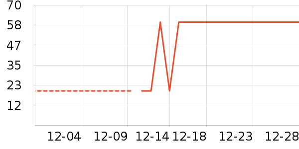 aqpa������/����/������ʷ�۸�