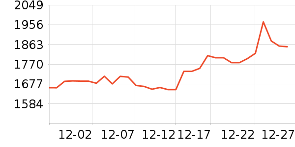 ę́�׾���ʷ�۸�