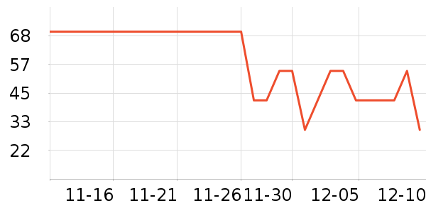 �����ֽ��ʷ�۸�