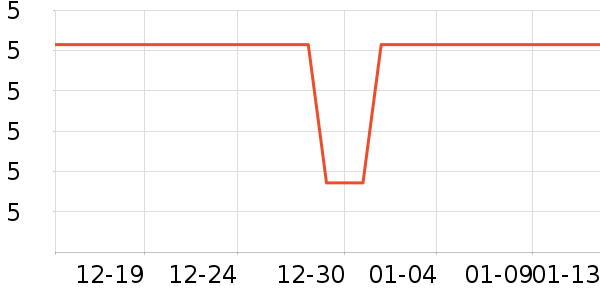 ����Ʒ������������Ʒ��ʷ�۸�