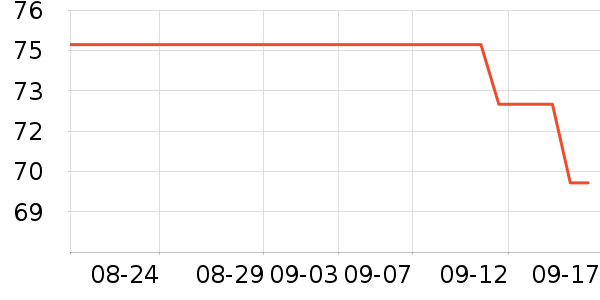 ���ɵǻ��ⱳ����ʷ�۸�