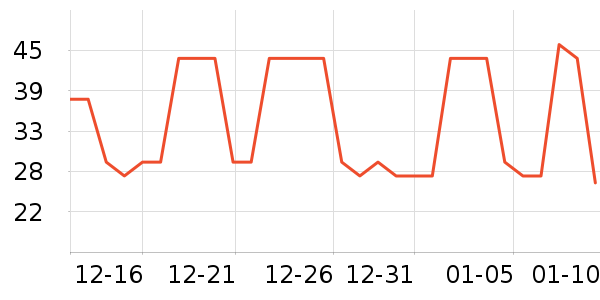 С¹����������ʳ��ʷ�۸�