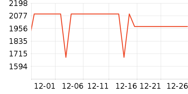 ���޳�Ӥ���̷���ʷ�۸�