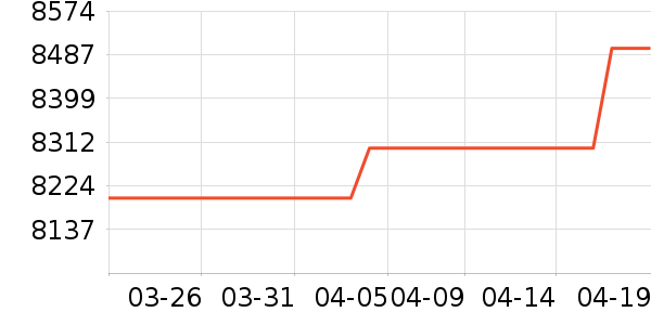 ��е�����ʼǱ�������ʷ�۸�