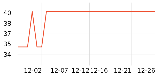 ����Ʒ��������/������/��ҩ����ʷ�۸�