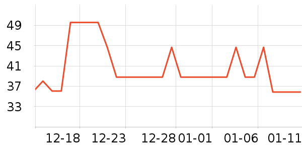 ��Һ��˪��ʷ�۸�